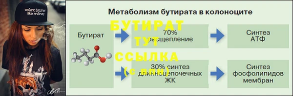 ешки Волосово